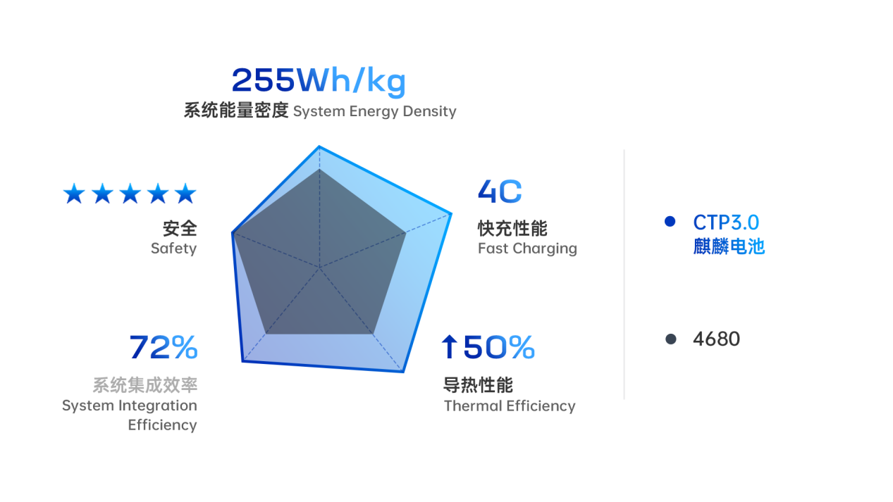 <a href='http://snowcreekdesigns.com' title='電池空運' >電池空運</a>